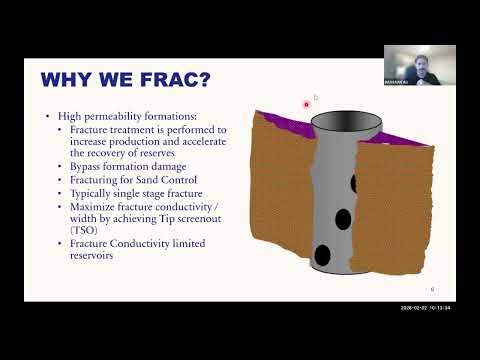 Introduction to Hydraulic Fracturing