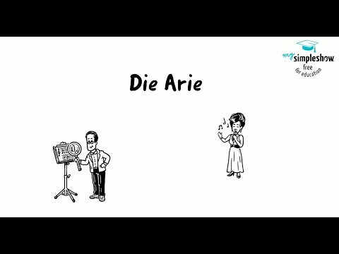 Musikalische Gattungen: Die Arie