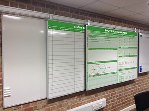 How to Guide for MagiRail Sliding Whiteboard Rail System