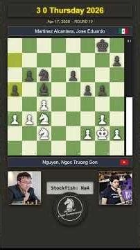 Nguyen, Ngoc Truong Son vs Martinez Alcantara, Jose Eduardo | SICILIAN DEFENSE | 3 0 Thursday 202...