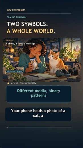 How 0 and 1 Can Represent a Photo and a Song