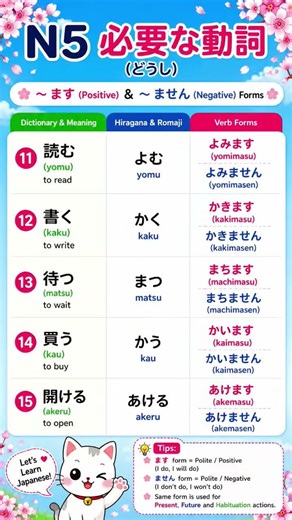 Learn 20 N5 Verbs in Japanese (ます・ません Form) 🇯🇵 #JLPTN5 #JapaneseGrammar #LearnJapanese #Shorts