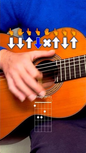Flamenco guitar tutorial