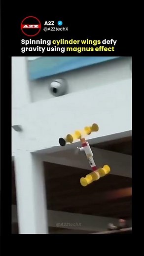 The Magnus Effect: Flying Without Traditional Wings