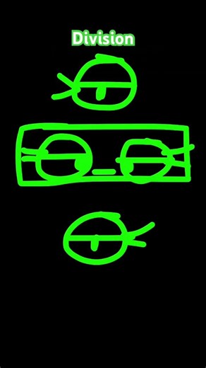 I hate math SO MUCH!!! Anyway math over the years