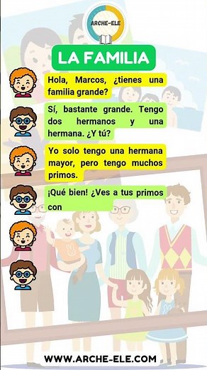 LA F📚 Aprende Español con "La Familia" 👨‍👩‍👧‍👦 | PARTE 1