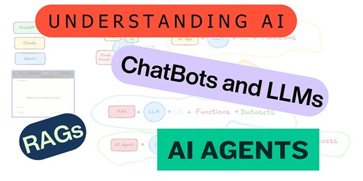 The AI Ecosystem Explained for Beginners