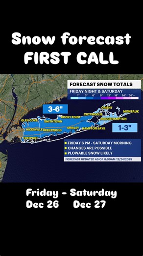 FIRST CALL: Long Island, grab the shovels, there’s SNOW in the forecast ❄️ The storm will start Friday night and continue through Saturday morning. Our first call forecast calls for 3-6”, but we do expect parts of the tri-state to see more so stay tuned to forecast changes. We expect 3” for Nassau and western Suffolk. 3” is possible out east. This is enough snow to cause travel issues Saturday morning. Snow will start Friday night, most likely after 6 PM. The snow will continue through early Sat