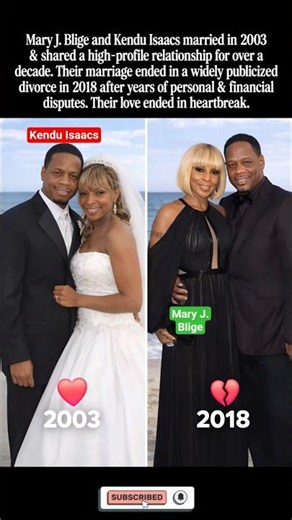 Mary J. Blige and Kendu Isaacs went from a fairytale romance to a heartbreaking split