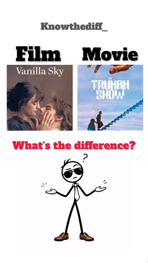 What’s the difference? #shorts #learn