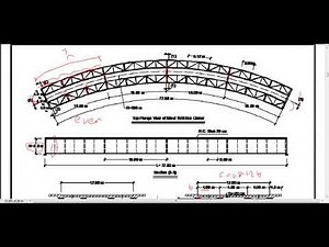 Section Solved Example on design of box girder bridge