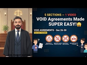 Void Agreements under the Indian Contract Act | Sections 26–30 Explained with Case Laws