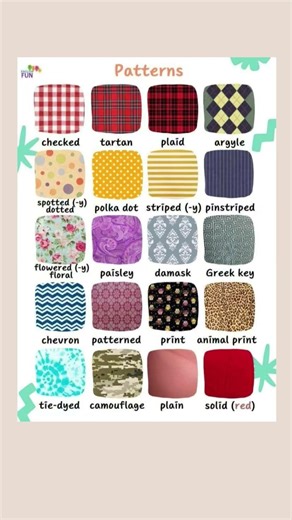 Can You Name These 20 Patterns? 🧵 | Fashion & Textile Pattern Guide
