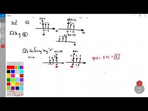 Convolution sum , 1- Graphical Method , DSP , LEC 2 , معالجة الاشارة الرقمية
