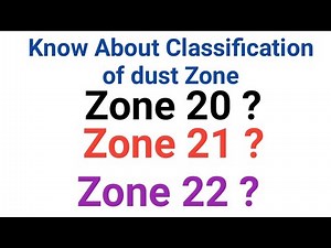 ATEX Zone Classification || What is Zone 20 || What is Zone 21 || What is Zone 22