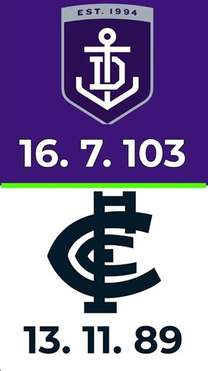 Final Results: Fremantle VS Carlton RD 7 2026