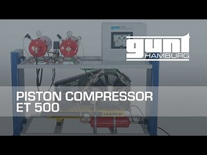 Recording of compressor characteristics and representing the compression process in a p-V diagram