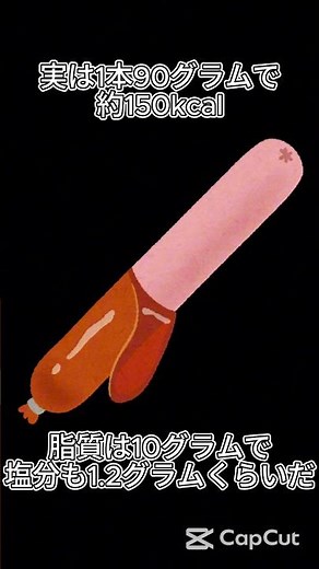 魚肉ソーセージ、実は◯◯！？食べすぎ注意！ #食べすぎ注意 #健康