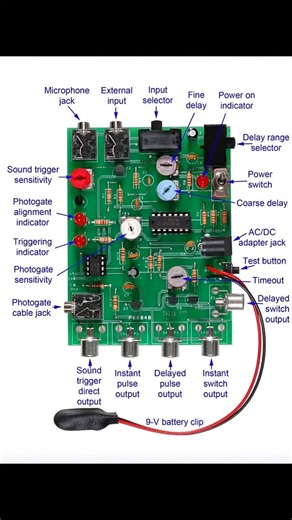 RZB HUB on Instagram: "Microphone 🎤 Jack | Input Selector ⚡✅🔥#shorts"