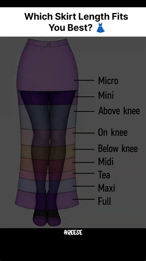 Skirt Lengths Every Woman Should Know | Fashion Guide for Every Occasion #SkirtGuide #FashionTips