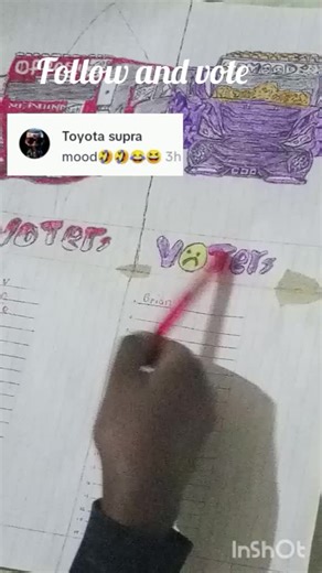 unknown (@.27unknown55)’s videos with original sound - Drill Interlude