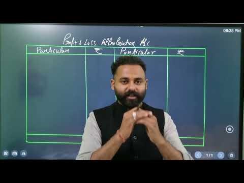 Understanding Profit & Loss Appropriation Account Format