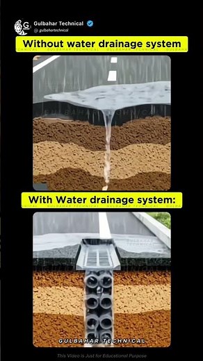 This is why roads collapse so fast! 🤯💧