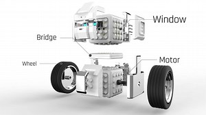 59K views | あなたはどのようなロボットが欲しいですか？今、あなたが希望するロボットを作ってみましょう！ Maunzi...