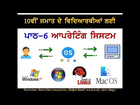 PSEB | 10th Class | Chapter 6th - Operating System (For Self Explanation By Teacher)