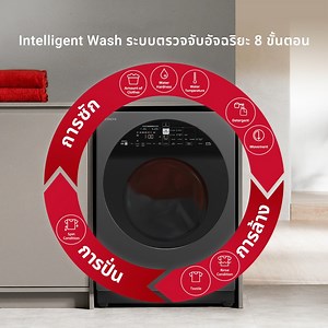 เครื่องซักผ้าฝาบน รุ่น BD-D120XGV ทำความสะอาดง่าย แม้ในวันที่ยุ่งที่สุด🧺👚 ช้อปเลย เครื่องซักผ้าฮิตาชิฝาหน้า รุ่น BD-D120XGV (ซัก 12 กก./อบ 8 กก.) : https://bit.ly/4onwymS 🛒ช้อปสินค้าอื่นๆเพิ่มเติมในออนไลน์ที่ Hitachi E-Store: https://bit.ly/4ey9o98 📍สนใจซื้อสินค้าได้ที่ร้านค้าและตัวแทนจำหน่ายฮิตาชิที่ร่วมรายการ : https://bit.ly/4kYtnjw 📍เลือกซื้อเครื่องใช้ไฟฟ้าฮิตาชิผ่าน Official Store ทั้ง 2 ช่องทาง 🧡Shopee: https://bit.ly/4kTALg5 💜Lazada: https://s.lazada.co.th/a.bvF1z #Hitachi #ฮิตาชิ 