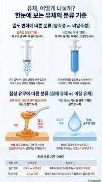 [소방유체역학 제1강] 딱딱한 고체와 흐르는 유체, 무엇이 다를까? 🧊💧
