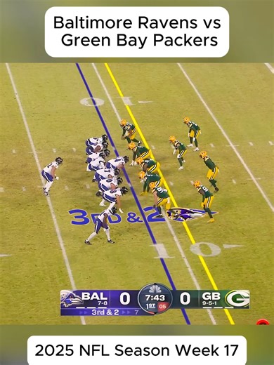 Baltimore Ravens vs Green Bay Packers Game Highlights | 2025 NFL Season Week 17 #nfl #nfltiktok #nflplayoffs #nflfootball #viral #nflnews #nfledits #tik_tok