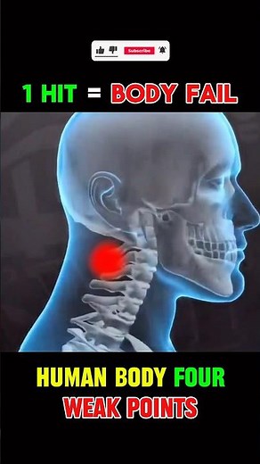 Human Body Most Effective Pressure Points #selfdefense