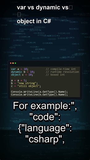 var vs dynamic vs object Explained in 30 Seconds C# .NET Coding Tip #csharp #dotnet #coding #shorts
