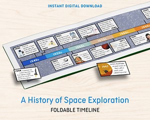 History of Space Exploration Foldable Timeline | Educate About Science Learning Education Homeschool Resource Printable Digital Download - Etsy