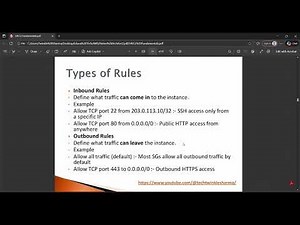 Security Groups & Classic Port Overview | Tech Twinkle Sharma
