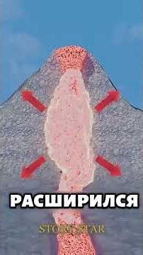 Почему в Некоторых Странах Запретили Фуа-гра 🤔 Интересные факты, истории из жизни #shorts #истории