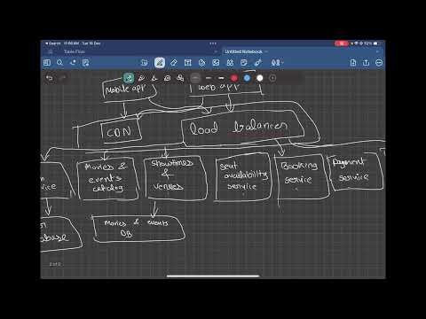 BookMyShow System Design Explained | Architecture Breakdown for Beginners