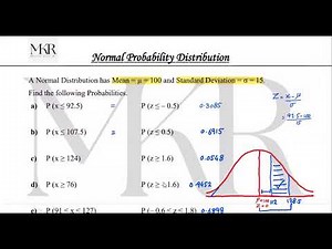 Normal Probability Distribution l Calculator Tricks l Easy way to solve Normal Distribution