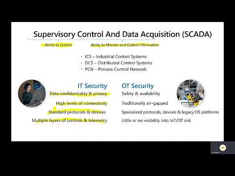 How does Microsoft Defender for IoT secure OT (operational technology) Environments