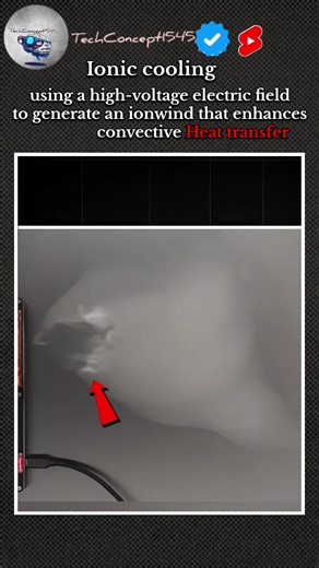 ionic fan | cooling fan without moving part #experiements #technology #physics