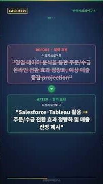서류합격률 높이는 경력기술서 작성 비법 ④ - (생산기술 사례)