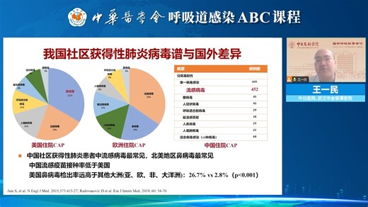中华医学会呼吸道感染ABC课程_3 CAP病原学检测