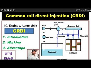 How CRDI Fuel Injection System Works (हिन्दी)||Common Rail Direct Injection System||CRDI