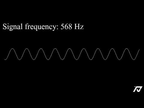 High Frequency Sound|1Hz to 20000 Hz