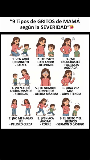 😂📢 "9 Tipos de GRITOS de MAMÁ según la GRAVEDAD" 🚨👩‍👧‍👦