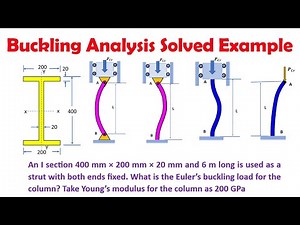 Buckling of Columns Solved Example Problem | Buckling load calculations