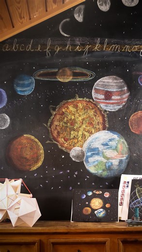 Della • The Beauty of Play on Instagram: "Continuing into Week 2 of our High School Astronomy block. Last week or focus was in the celestial coordination system —declination and right ascension, zenith and nadir, the celestial equator—and stars—types and life cycle. This week we’ll be focusing a particular star, our so n. The cycles of the sun, the cross-section of the sun, the movement of the sun from our perspective across the sky. This drawing was inspired by a chalkboard, drawing for astrono