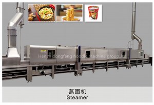 [Hot Item] Chinese Manufacturer Delicious Instant Noodles Production Line