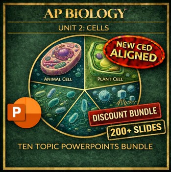 AP Biology - 10 Topic PowerPoint Presentations - Unit 2: Cells - 2025 CED
